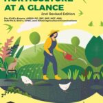 Horticulture at a Glance