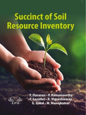 Succinct of Soil Resource Inventory