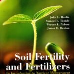 Soil Fertility And Fertilizers