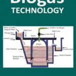 Biogas Technology